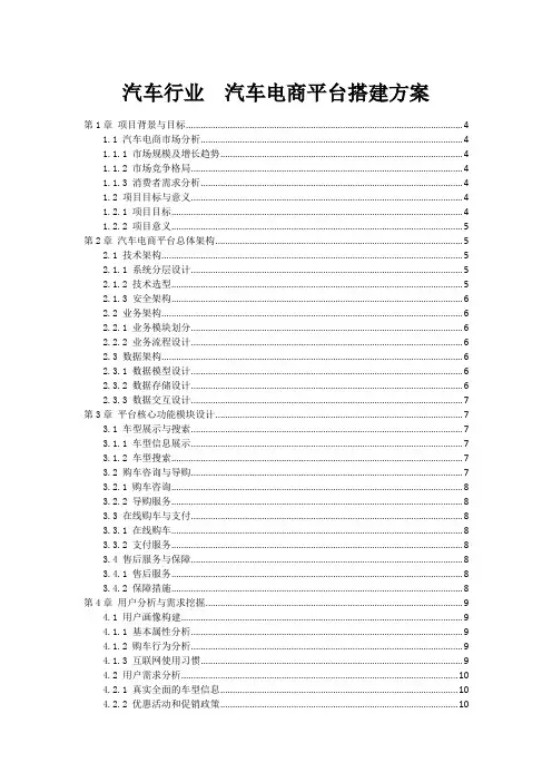 汽车行业  汽车电商平台搭建方案