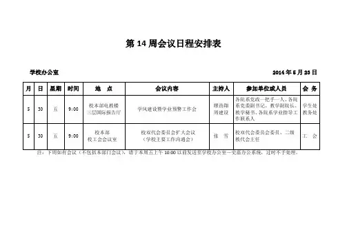 第1周会议日程安排表