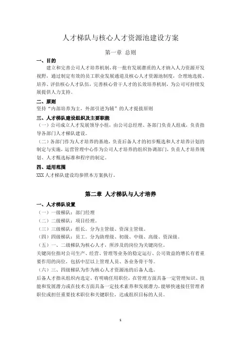 人才梯队与核心人才资源池建设方案