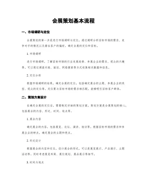 会展策划基本流程