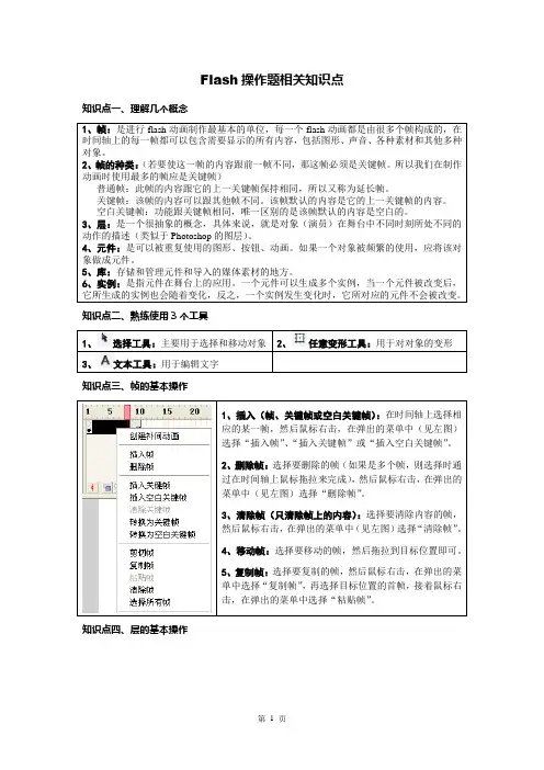 Flash-学业水平考试操作题知识点
