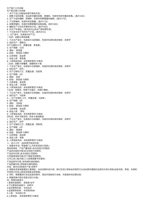 生产部门工作流程