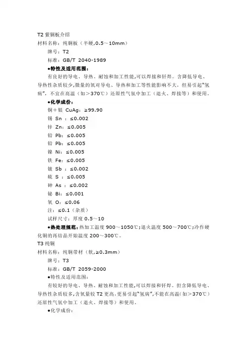 T2紫铜板介绍