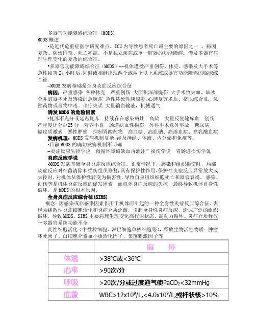 多器官功能障碍综合征