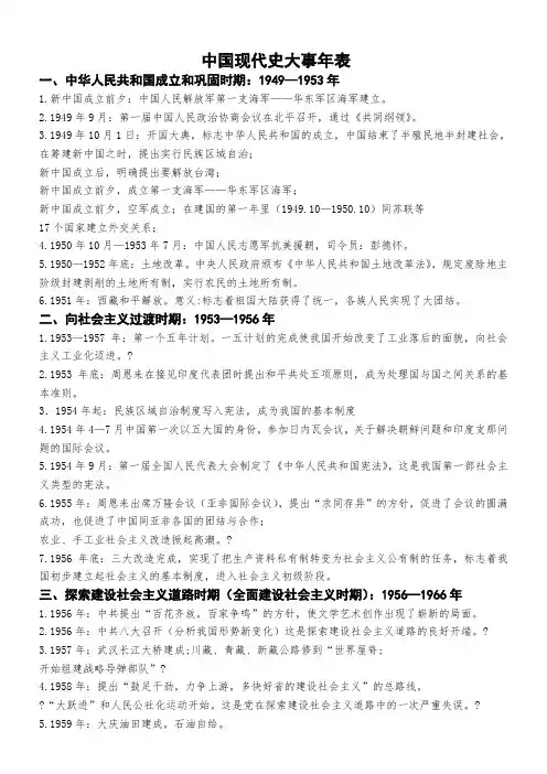 中国现代史大事年表