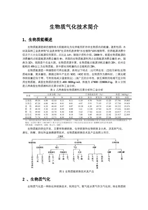 生物质气化