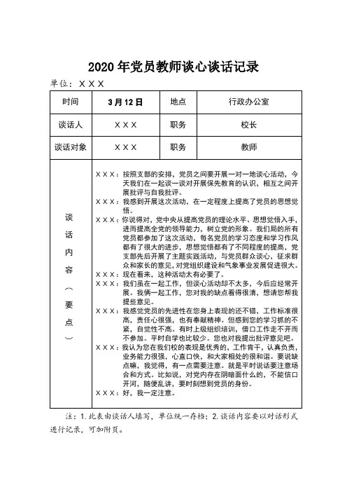 2020年教师党员各种谈心谈话记录