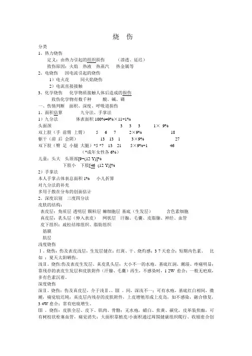 烧  伤