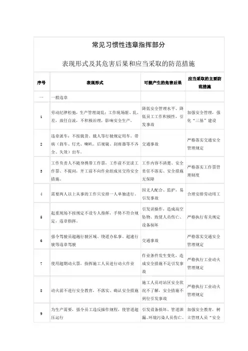 常见习惯性违章指挥