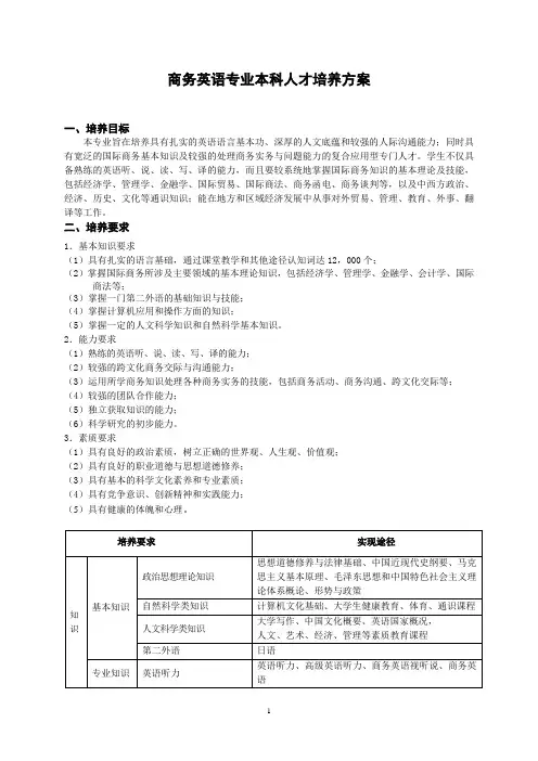 商务英语专业本科人才培养方案