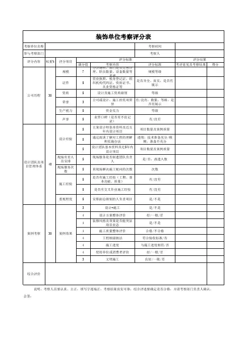 软装单位考察内容及评分表