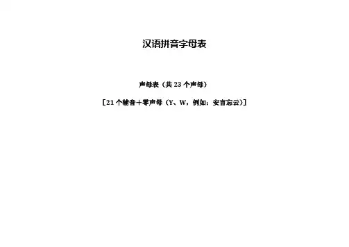 汉语拼音字母表-四线格书写(A4直接打印)