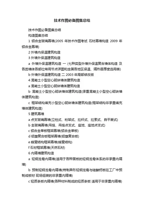 技术作图必备图集总结