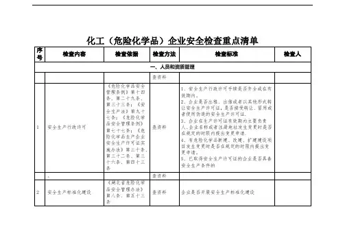 化工(危险化学品)企业安全检查重点明细清单