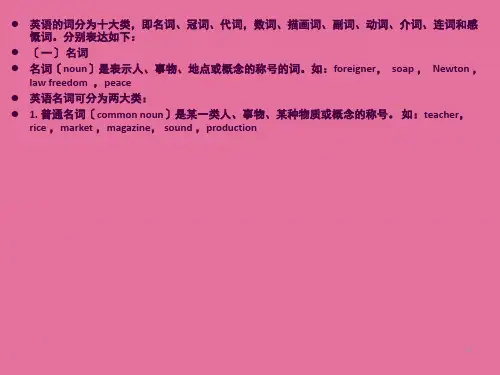 五大基本句型ppt课件