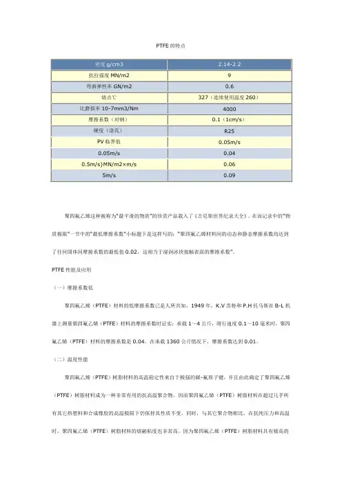 聚四氟乙烯(PTFE)材料