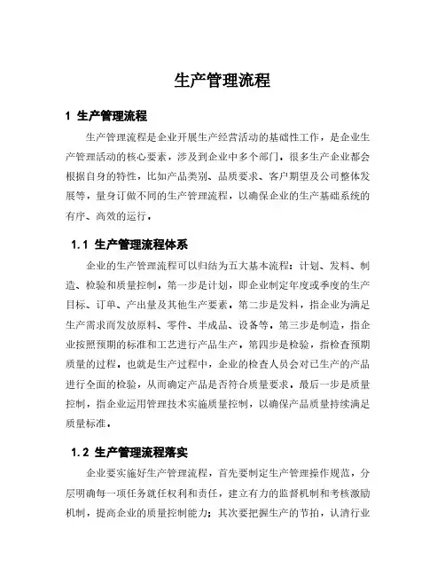 生产管理流程
