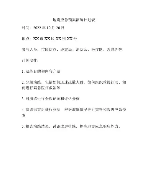 地震应急预案演练计划表