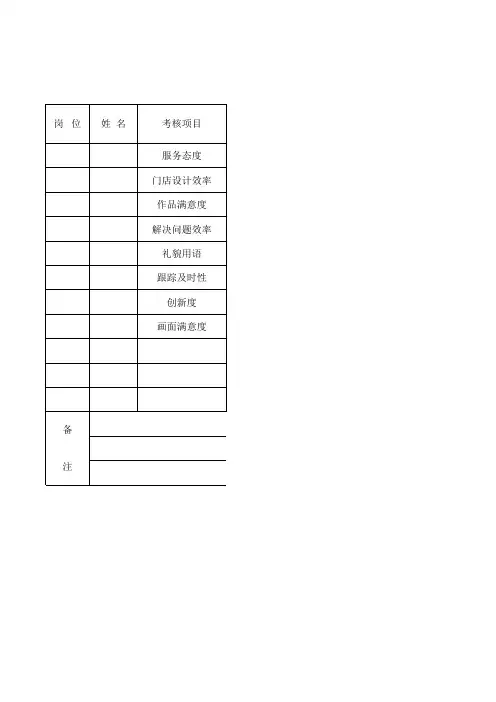 回访考核服务评价表