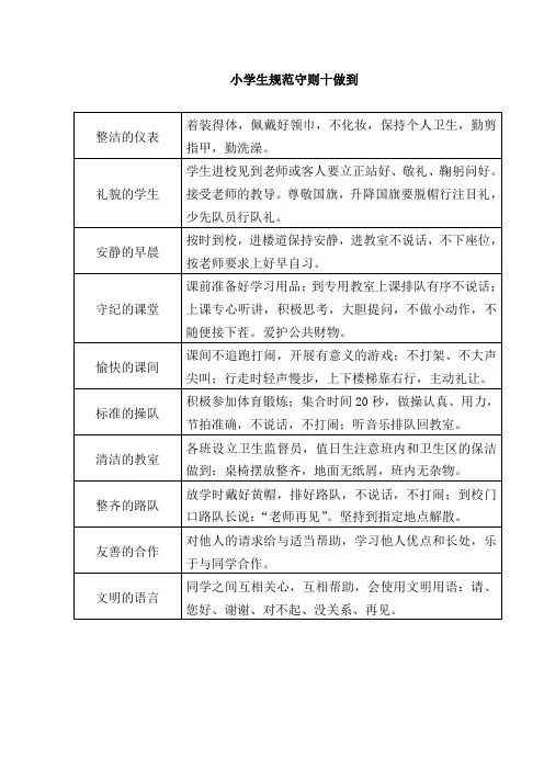 小学生规范守则