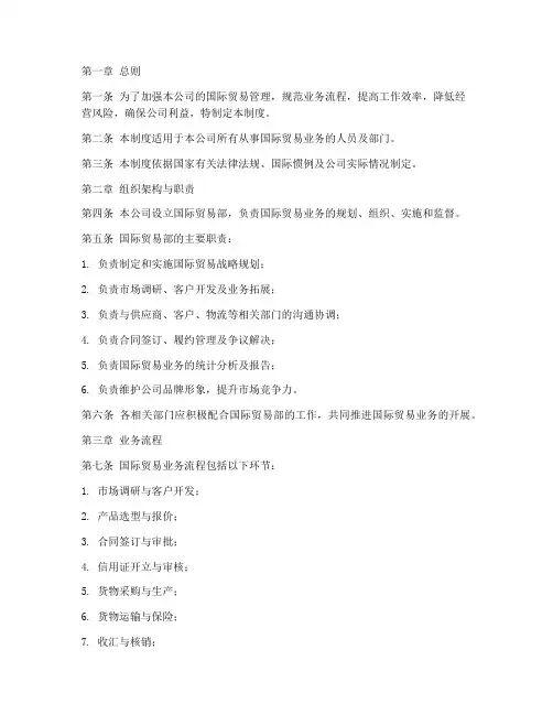 国际贸易公司管理制度模版