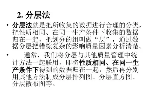 分层法