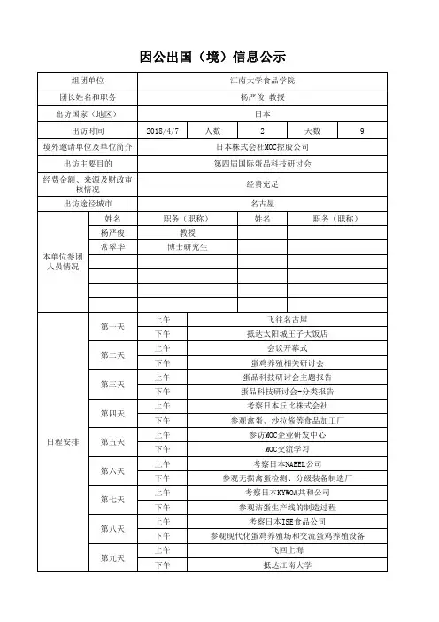 江南大学杨严俊因公出国(境)信息公示(表格)