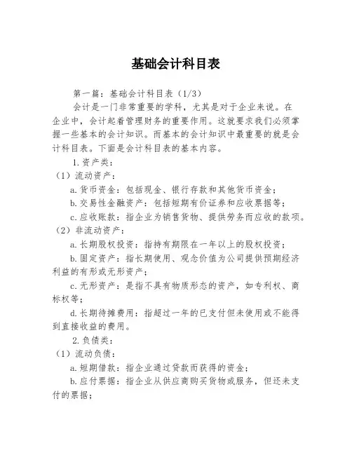 基础会计科目表