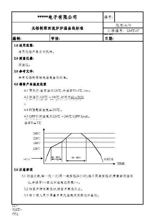 无铅制程回流炉炉温曲线标准