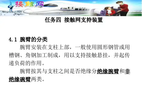 接触网支持装置