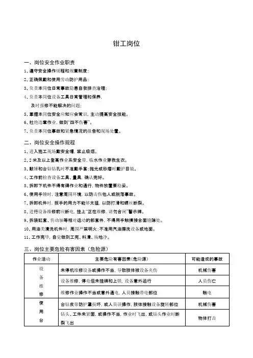 钳工岗位安全应知应会常识(岗位安全职责、操作规程、主要危险源、应急处置)