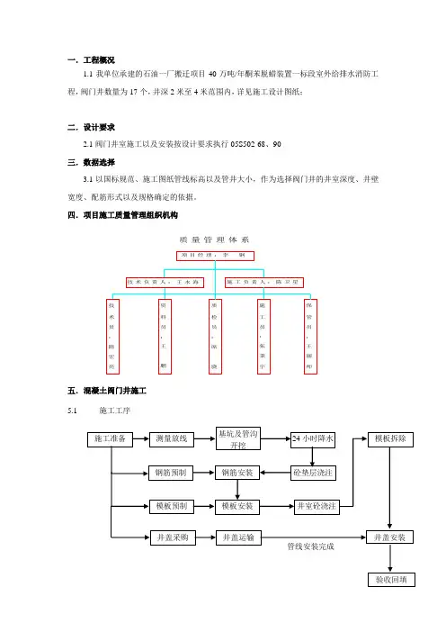 阀门井施工方案精品教案