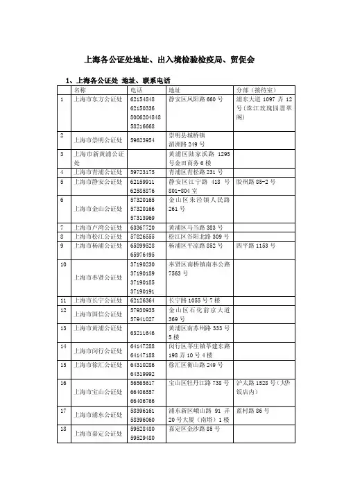 上海各公证处地址、出入境检验检疫局、贸促会