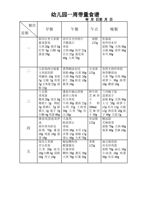 幼儿园春季带量食谱3