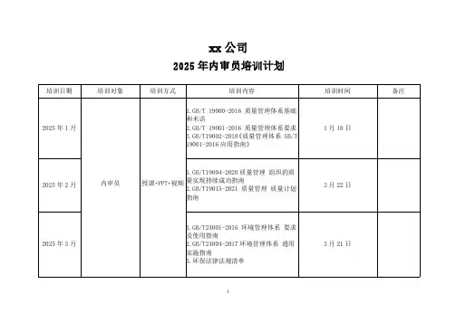 xx公司2025年内审员培训计划