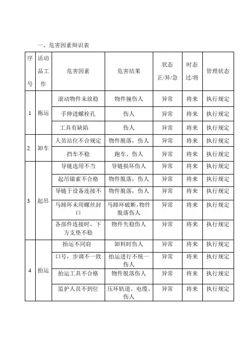 移动瓦斯泵站安装措施