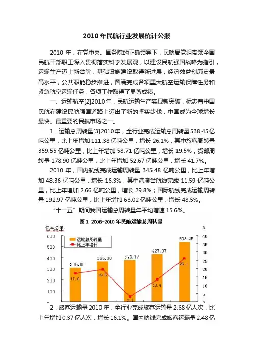 2010年民航行业发展统计公报