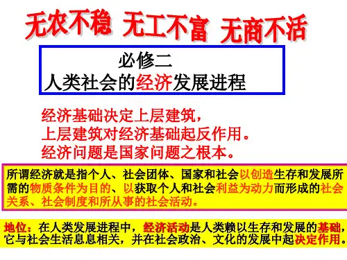 古代中国的农业经济【一轮复习】
