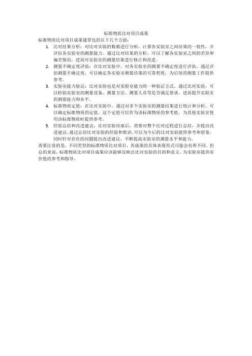 标准物质比对项目成果