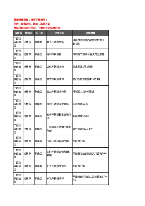 新版广西壮族自治区桂林市象山区不锈钢企业公司商家户名录单联系方式地址大全78家