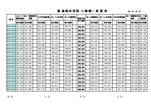 路基(土路槽没考虑紧急停车带加宽)路床顶面高程表