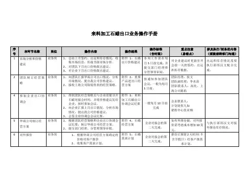 来料加工石蜡出口操作手册
