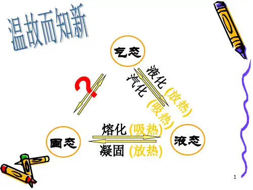 1-4升华和凝华(课件)-物理八年级上册-北师大版