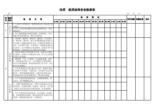 注采组采油岗安全检查表