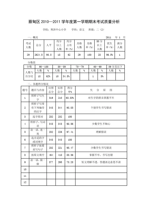 质量分析表二年级语文