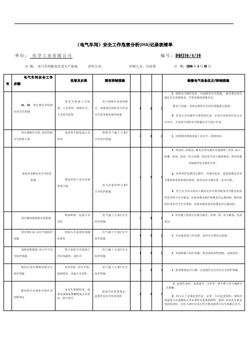 (电气车间)安全工作危害分析(JHA)记录表清单   2