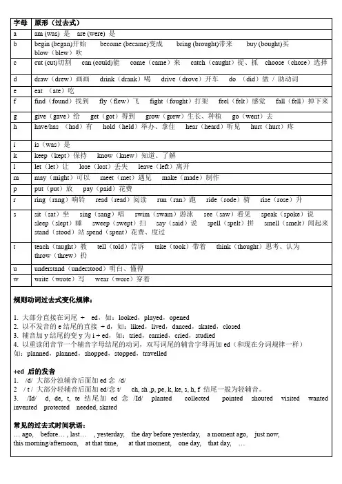 (完整版)小学动词过去式归纳