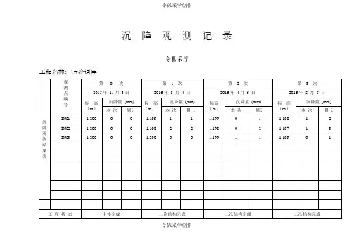 沉降观测记录表格1