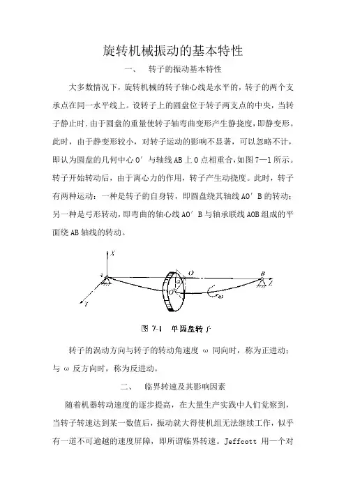 旋转机械振动的基本特性 (DEMO)