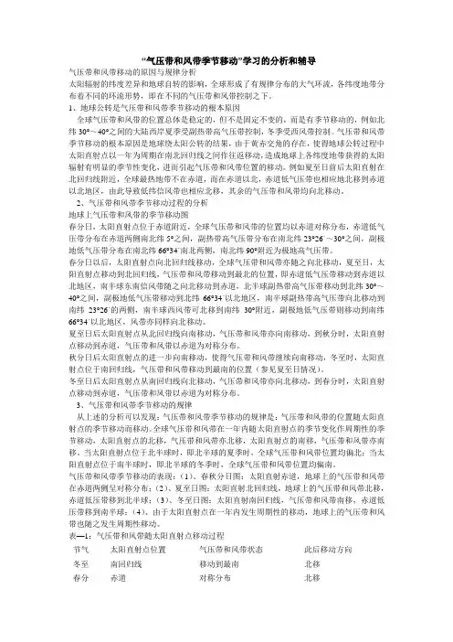 气压带和风带季节移动